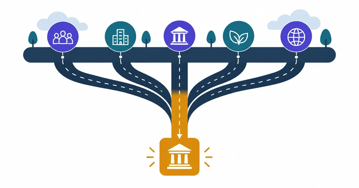Platform layer above, departmental processes below, with the last mile highlighted